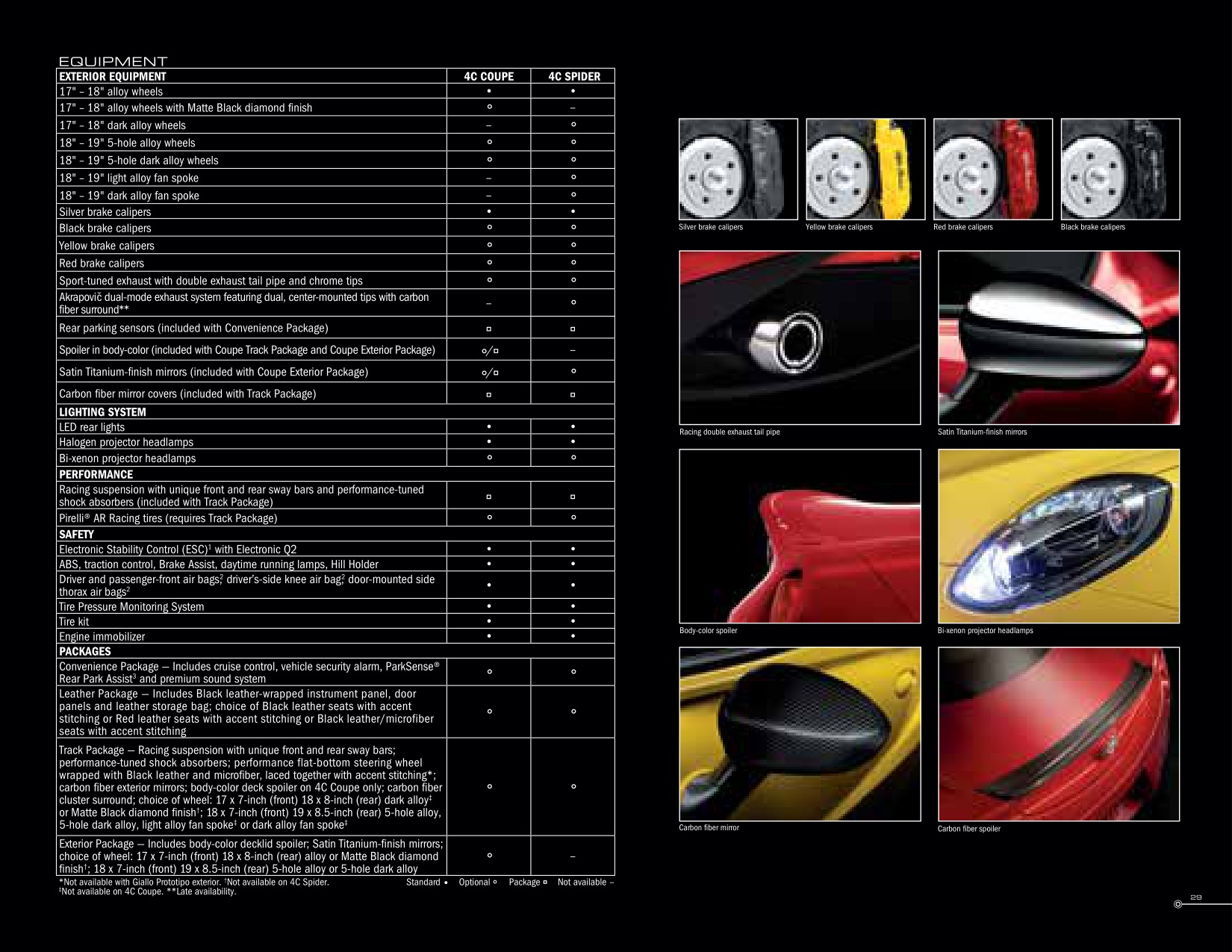 2016 Alfa Romeo 4C Brochure Page 9